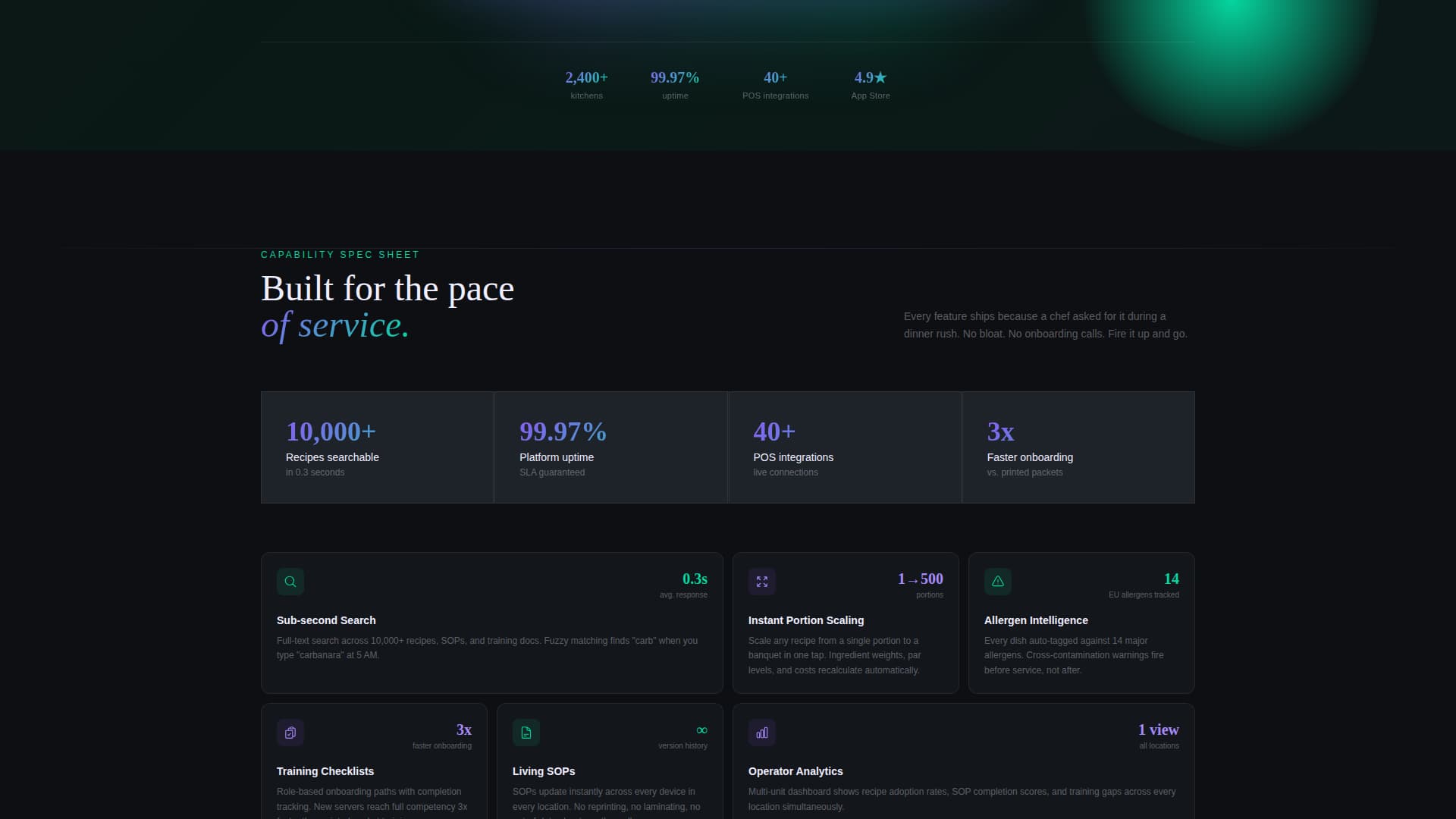 Basecamp - Powerful Restaurant Landing Page Template