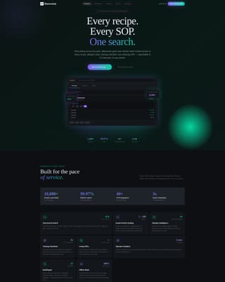 Basecamp - Powerful Restaurant Landing Page Template