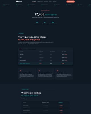 Restaurant Direct Guest Relationship Lead Capture Website Template