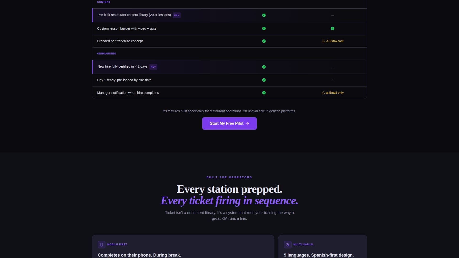 Bistro — Elegant Eatery Landing Page Template