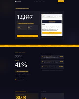 Milestone - Powerful Restaurant Landing Page Template