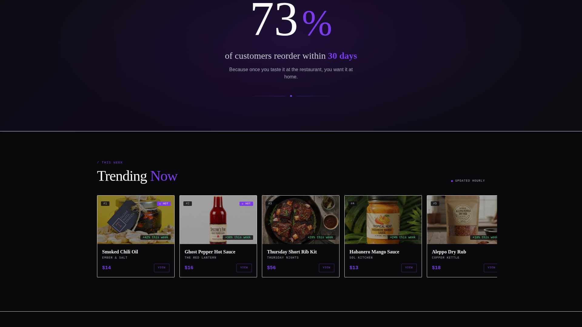 Carte - Vibrant Restaurant Landing Page Template