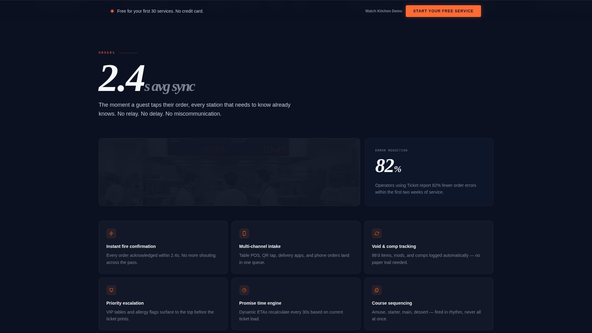 Harvest — Farm-To-Table Landing Page Template