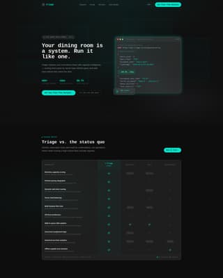 Triage - Intelligent Restaurant Landing Page Template