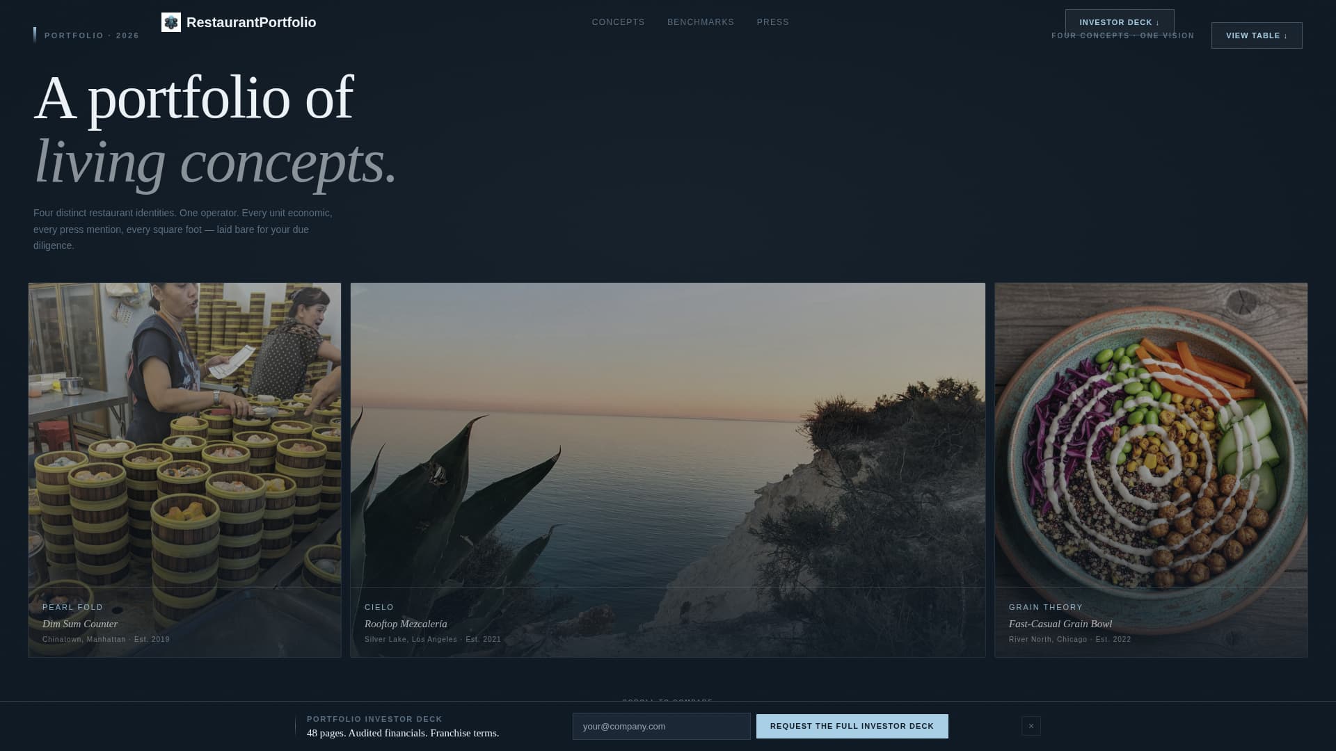 Multi-Concept Restaurant Portfolio Comparison Website Template