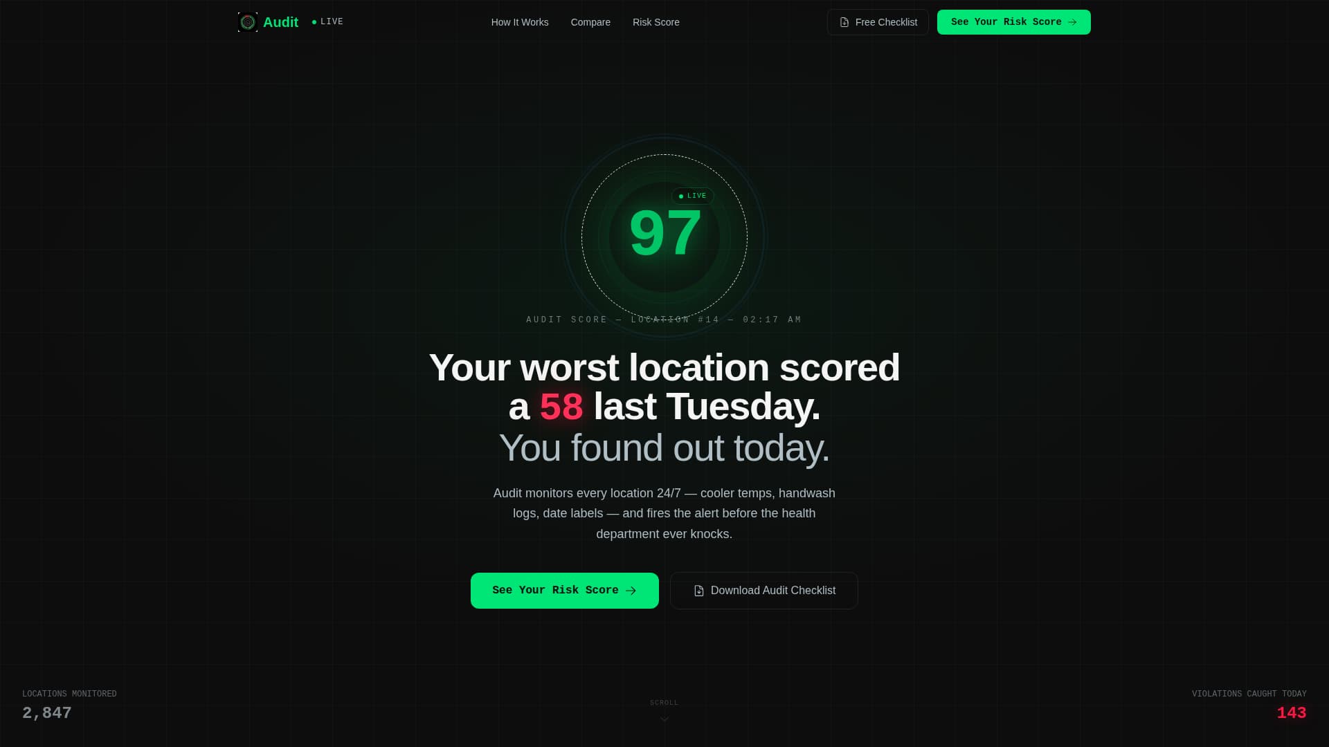 Audit - Powerful Restaurant Landing Page Template