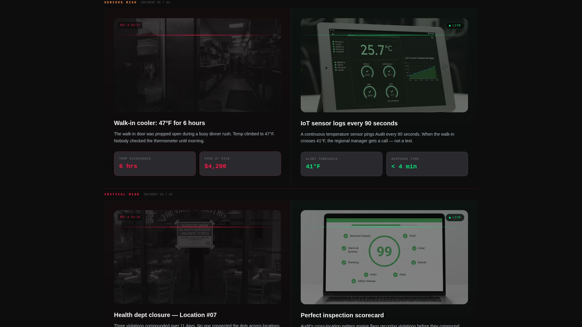 Audit - Powerful Restaurant Landing Page Template