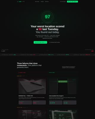 Audit - Powerful Restaurant Landing Page Template