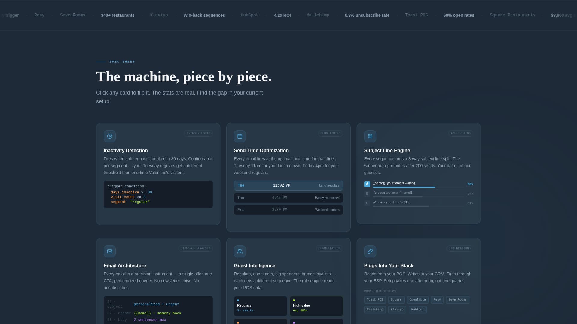Replate - Dynamic Re-Engagement Landing Page Template