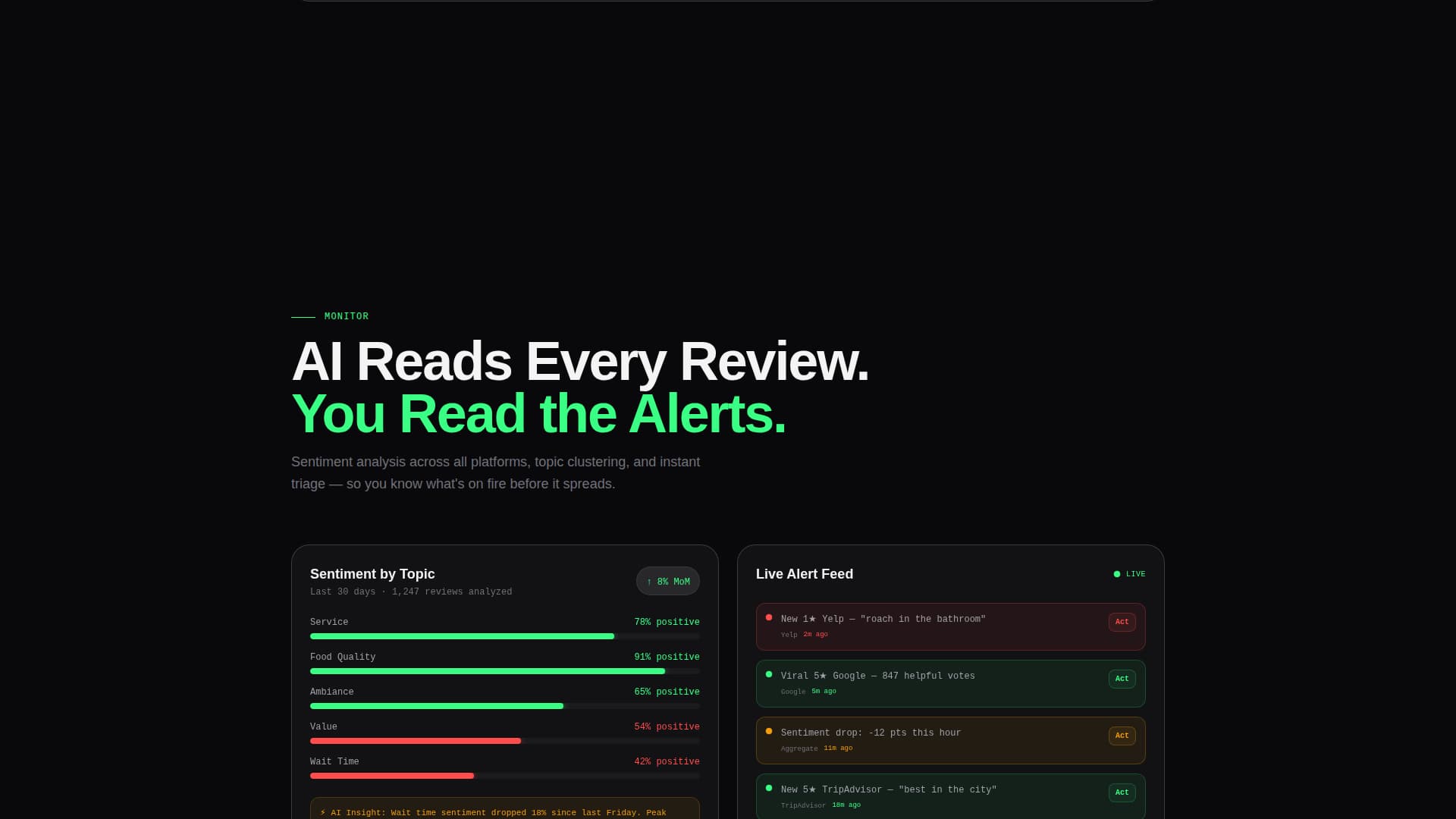 Repute - Powerful Review Management Landing Page Template