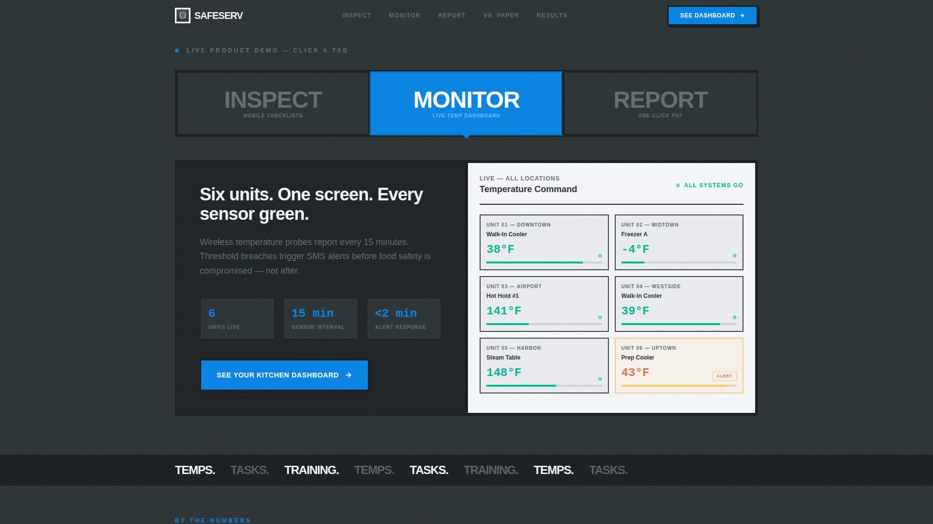 Restaurant - Modern Safety Landing Page Template