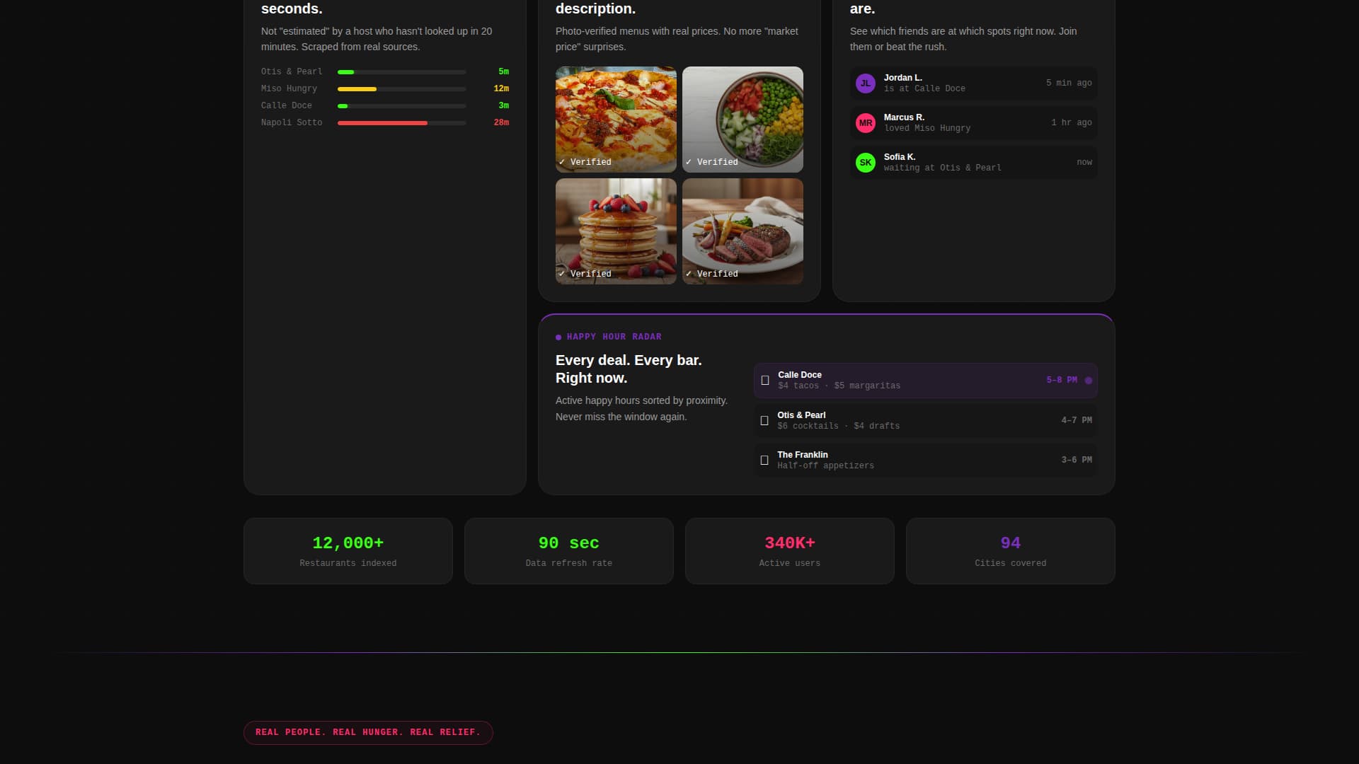 Restaurant Discovery App Promotion Website Template