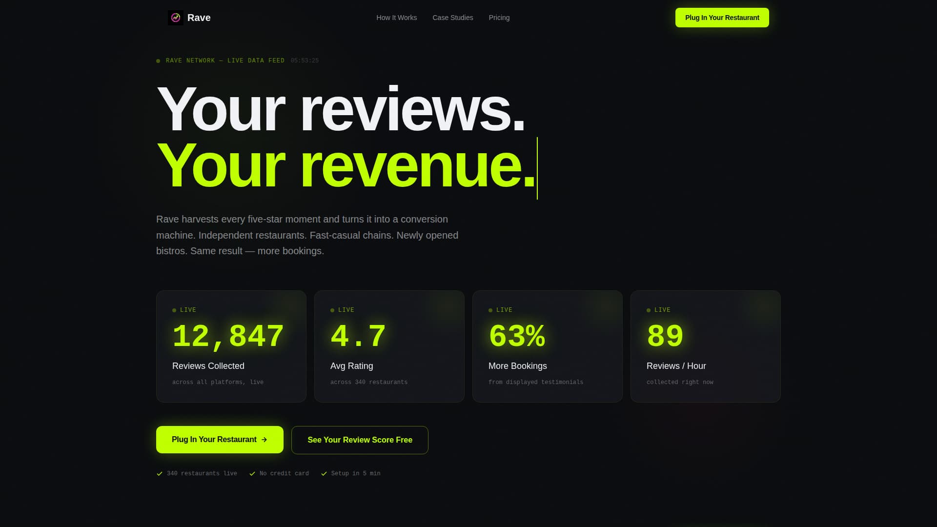 Restaurant Review Platform Website Template