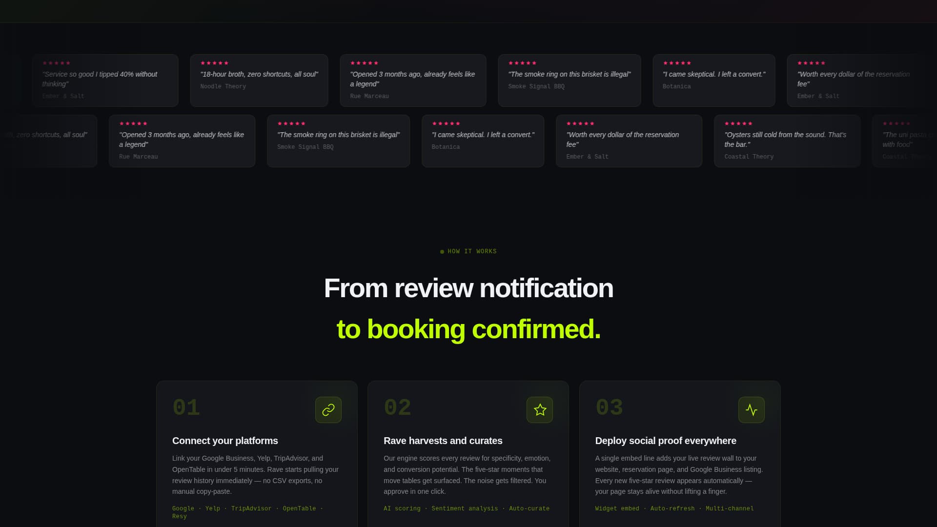 Restaurant Review Platform Website Template