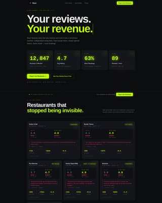 Restaurant Review Platform Website Template