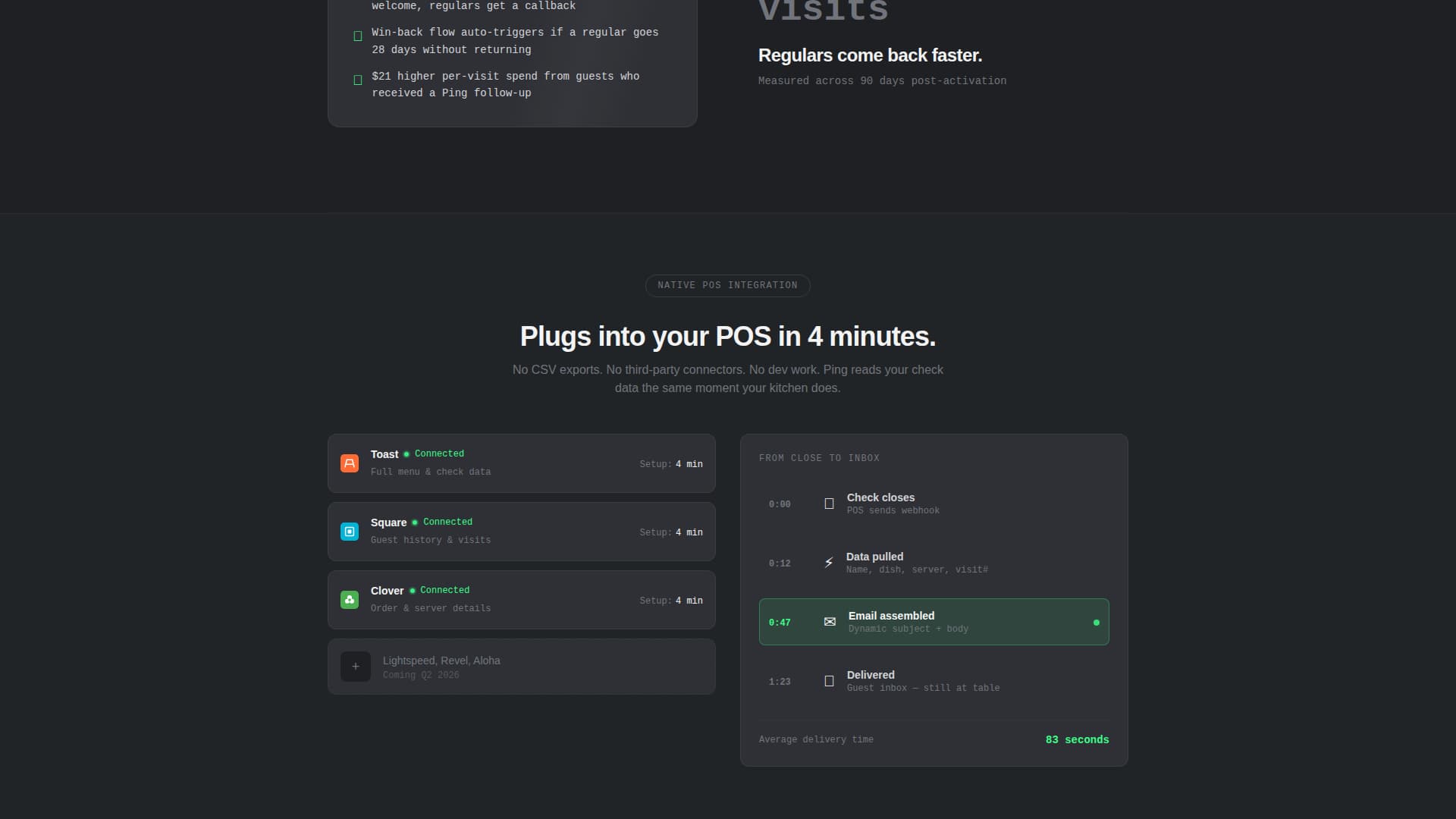 Ping - Automated Restaurant Landing Page Template