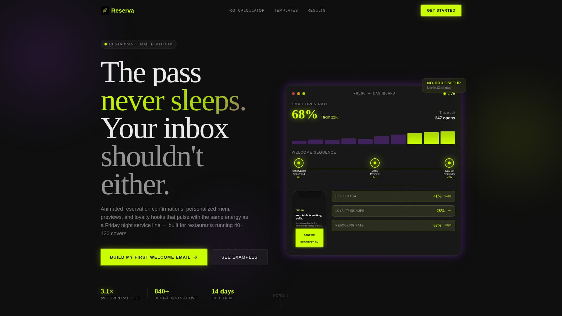 Reserva - Highvoltage Restaurant Landing Page Template