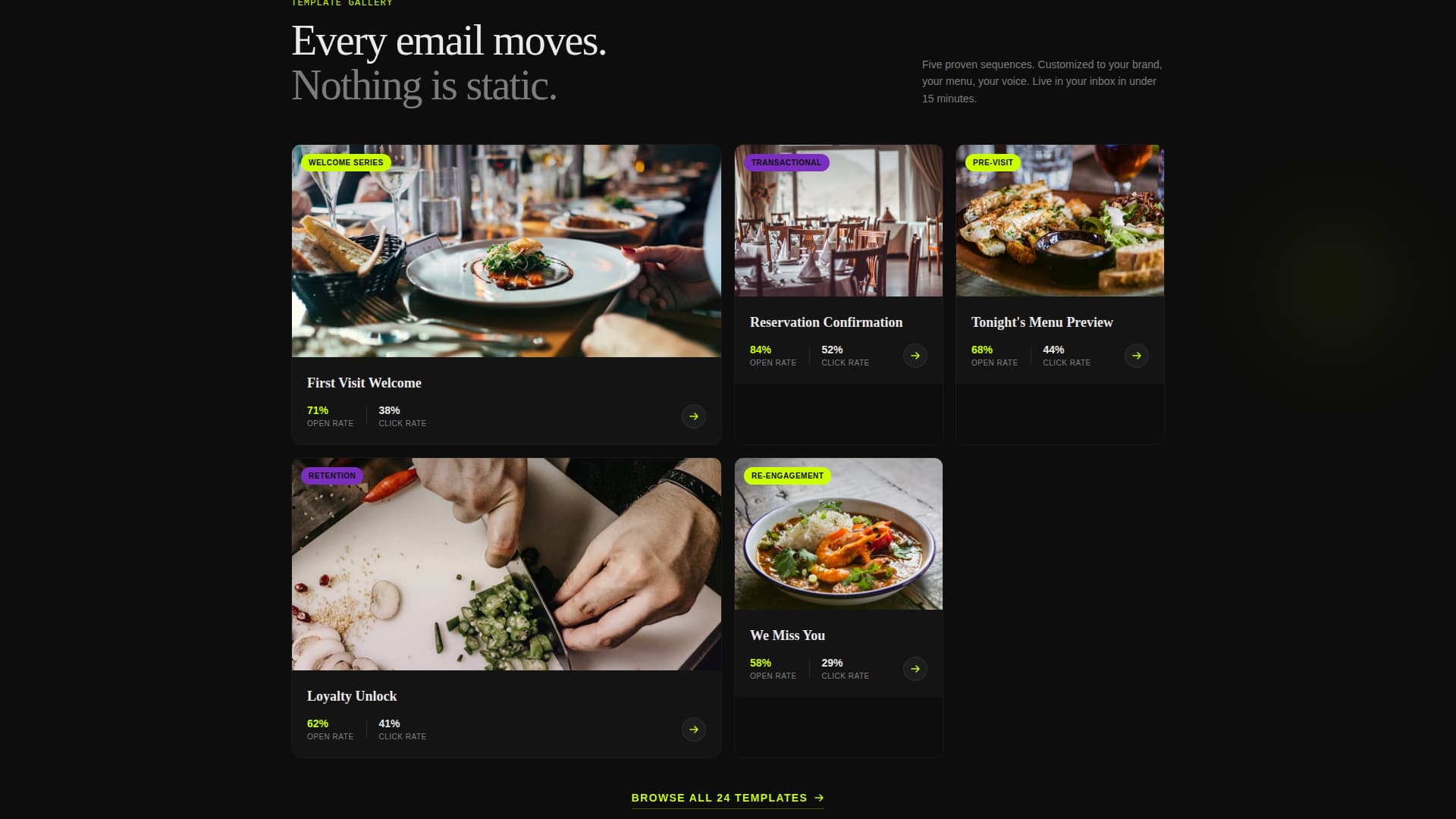 Reserva - Highvoltage Restaurant Landing Page Template