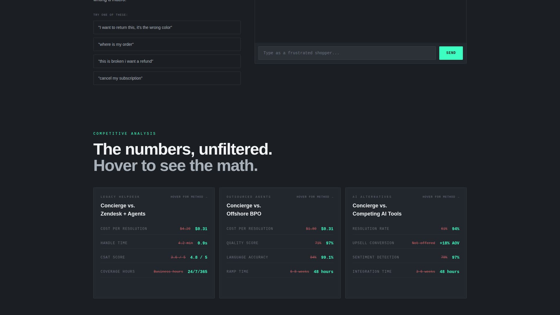 Concierge - Intelligent Retail Landing Page Template