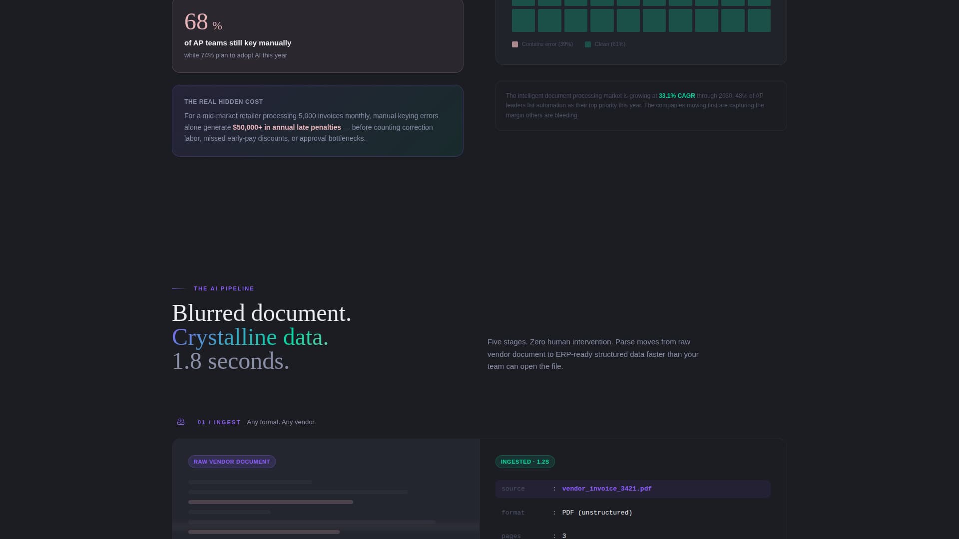 Parse - Intelligent Retail Landing Page Template