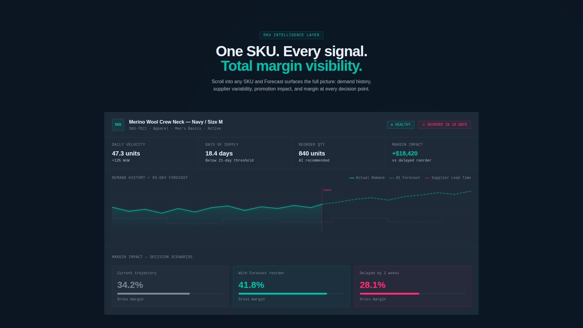 Stock — Supply Chain Ops Landing Page Template