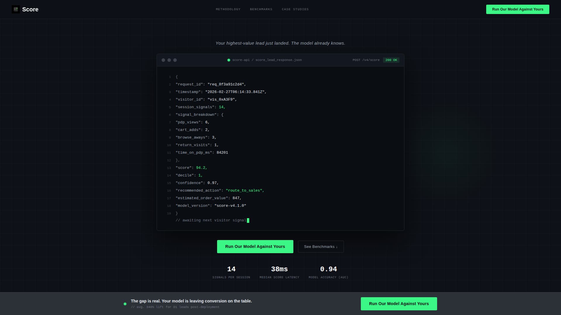 Score - Predictive Retail Landing Page Template