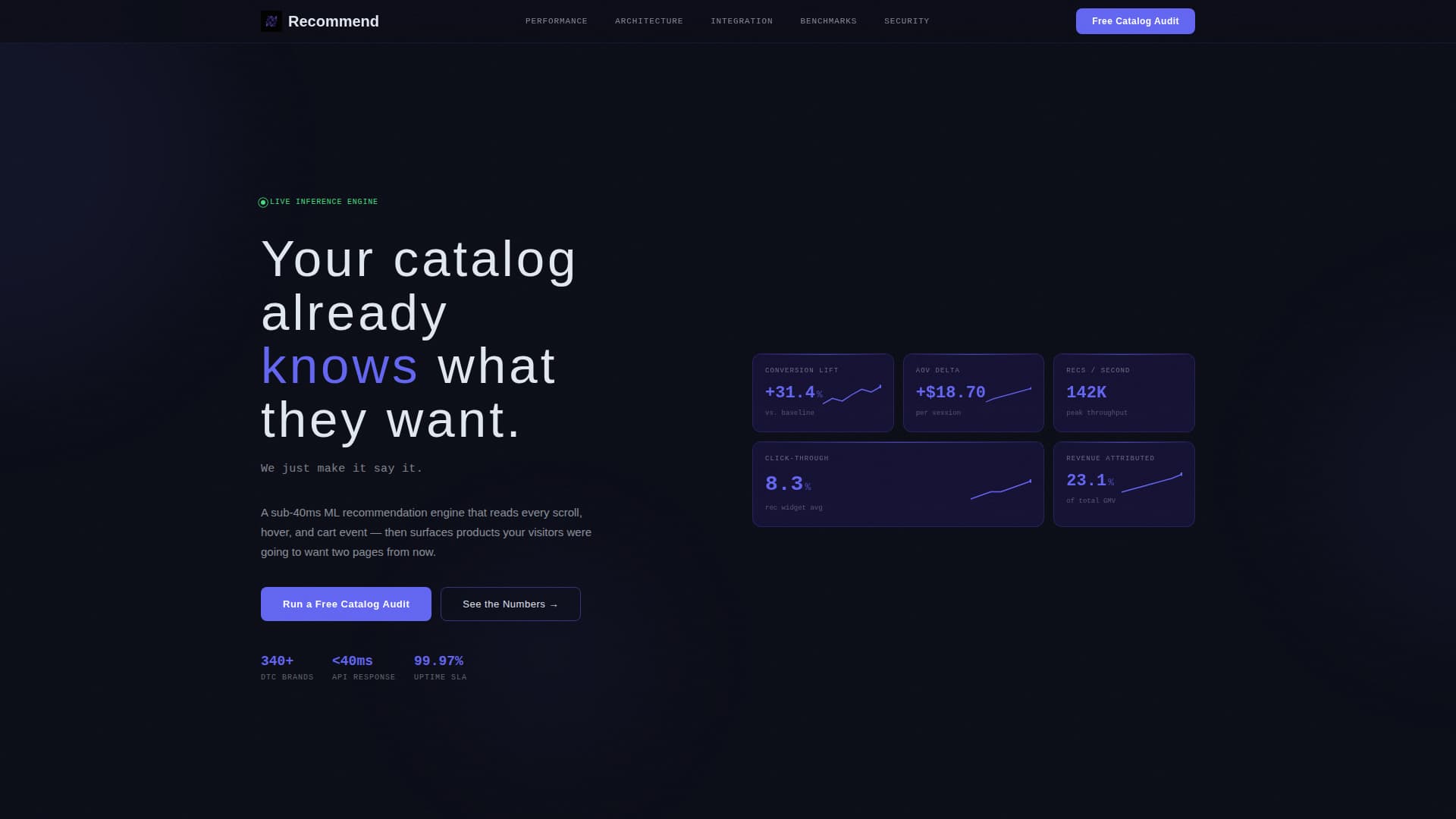 Recommend - Precision Retail Landing Page Template