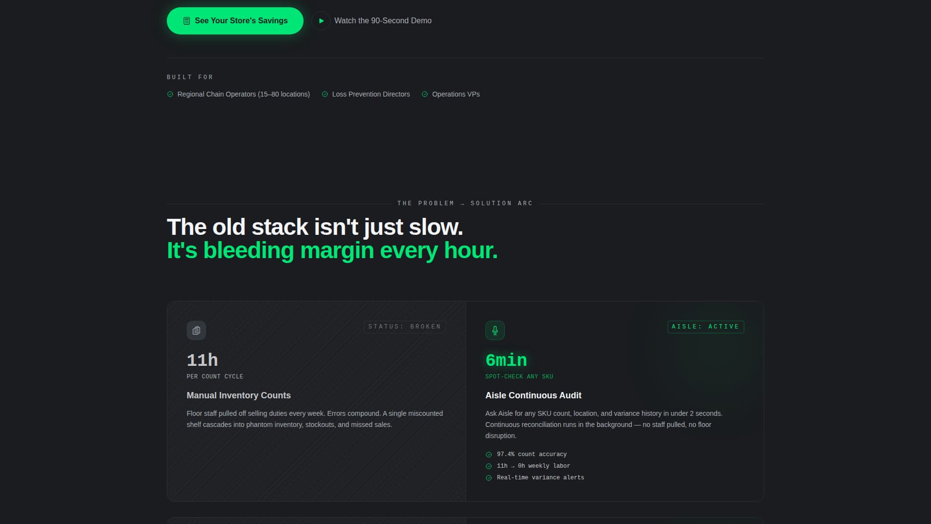 Aisle - Intelligent Retail Landing Page Template