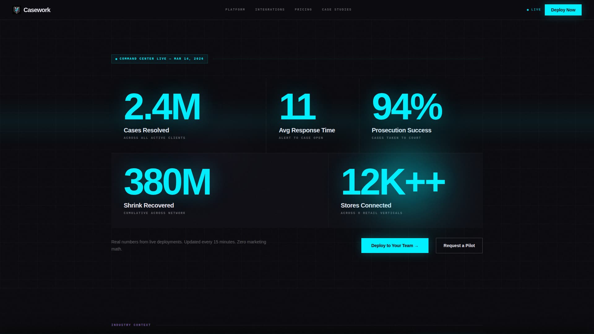 Casework - Powerful Loss Prevention Landing Page Template