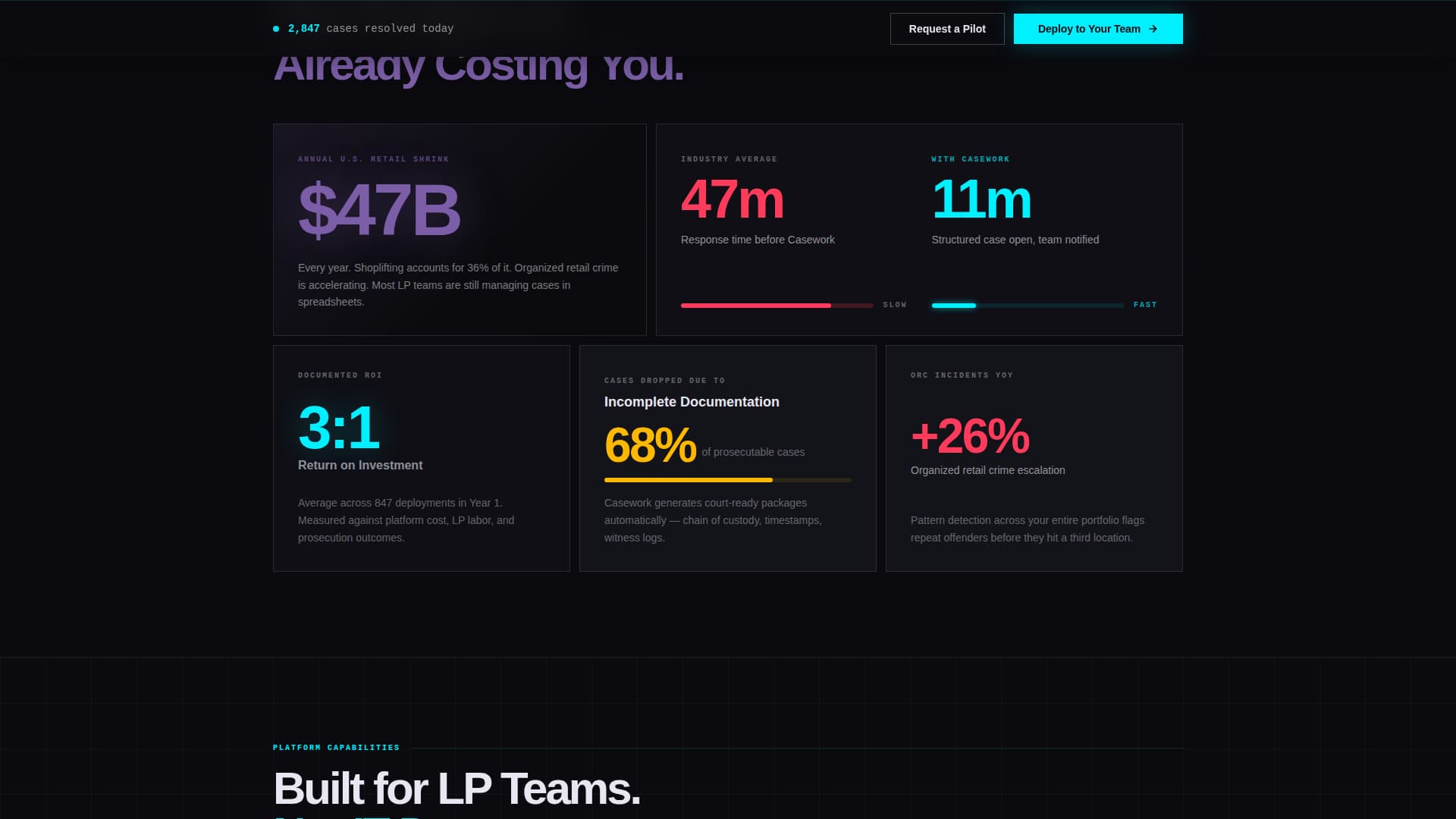 Casework - Powerful Loss Prevention Landing Page Template