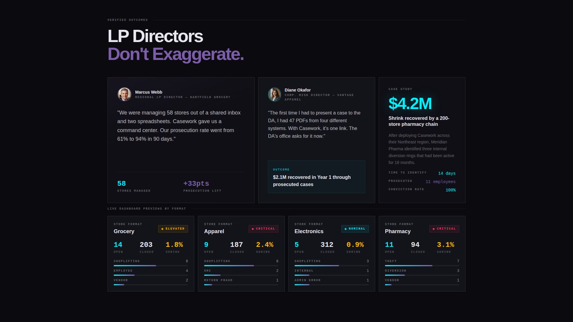 Casework - Powerful Loss Prevention Landing Page Template