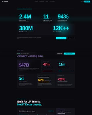 Casework - Powerful Loss Prevention Landing Page Template