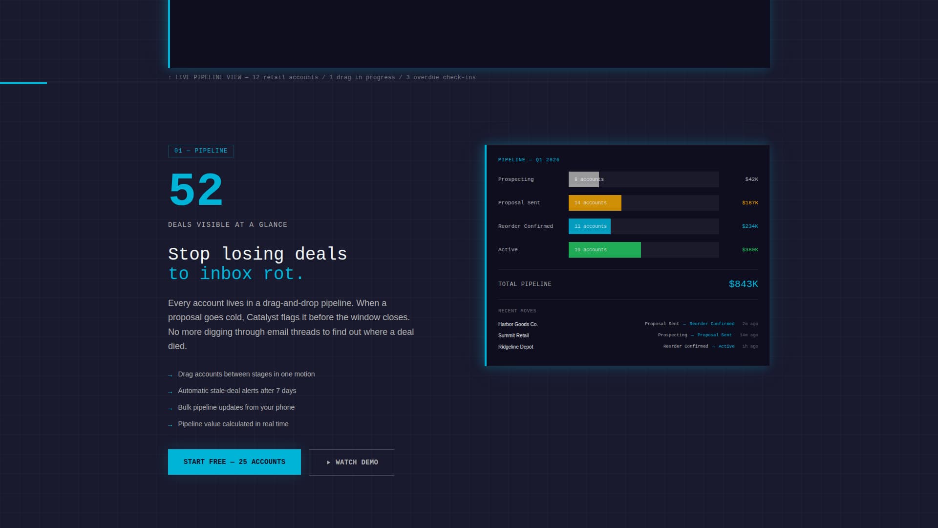 Catalyst - Powerful Retail Management Landing Page Template