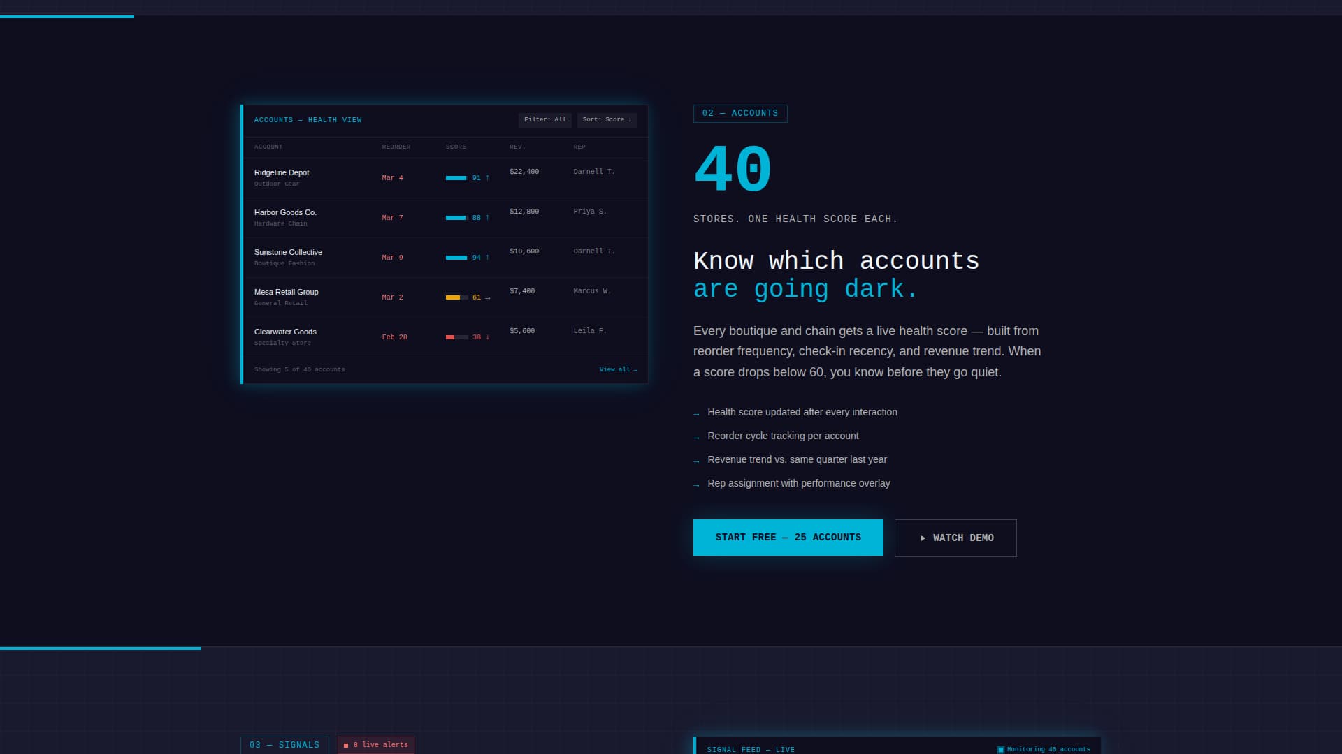 Catalyst - Powerful Retail Management Landing Page Template