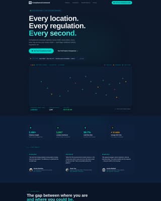 Audit — Governance Risk Landing Page Template