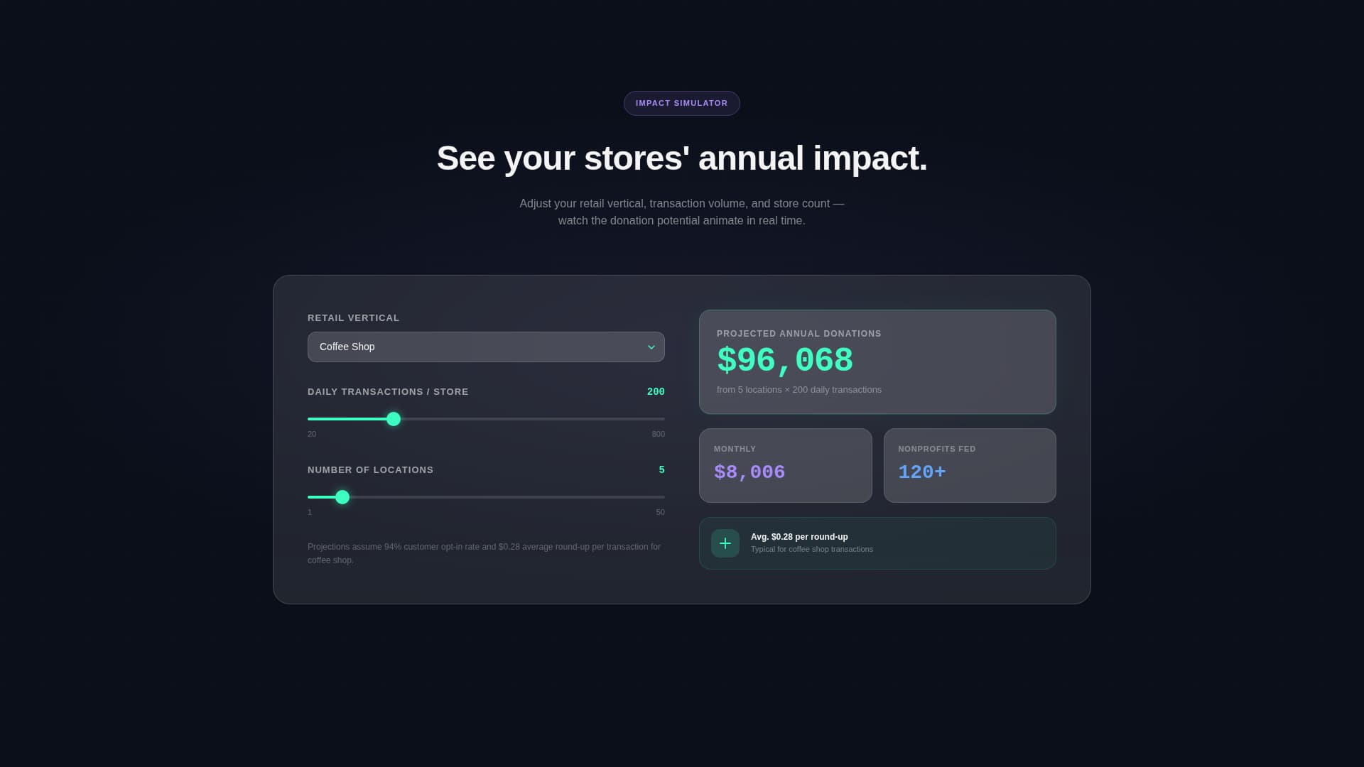 Giveback - Effortless Donation Landing Page Template
