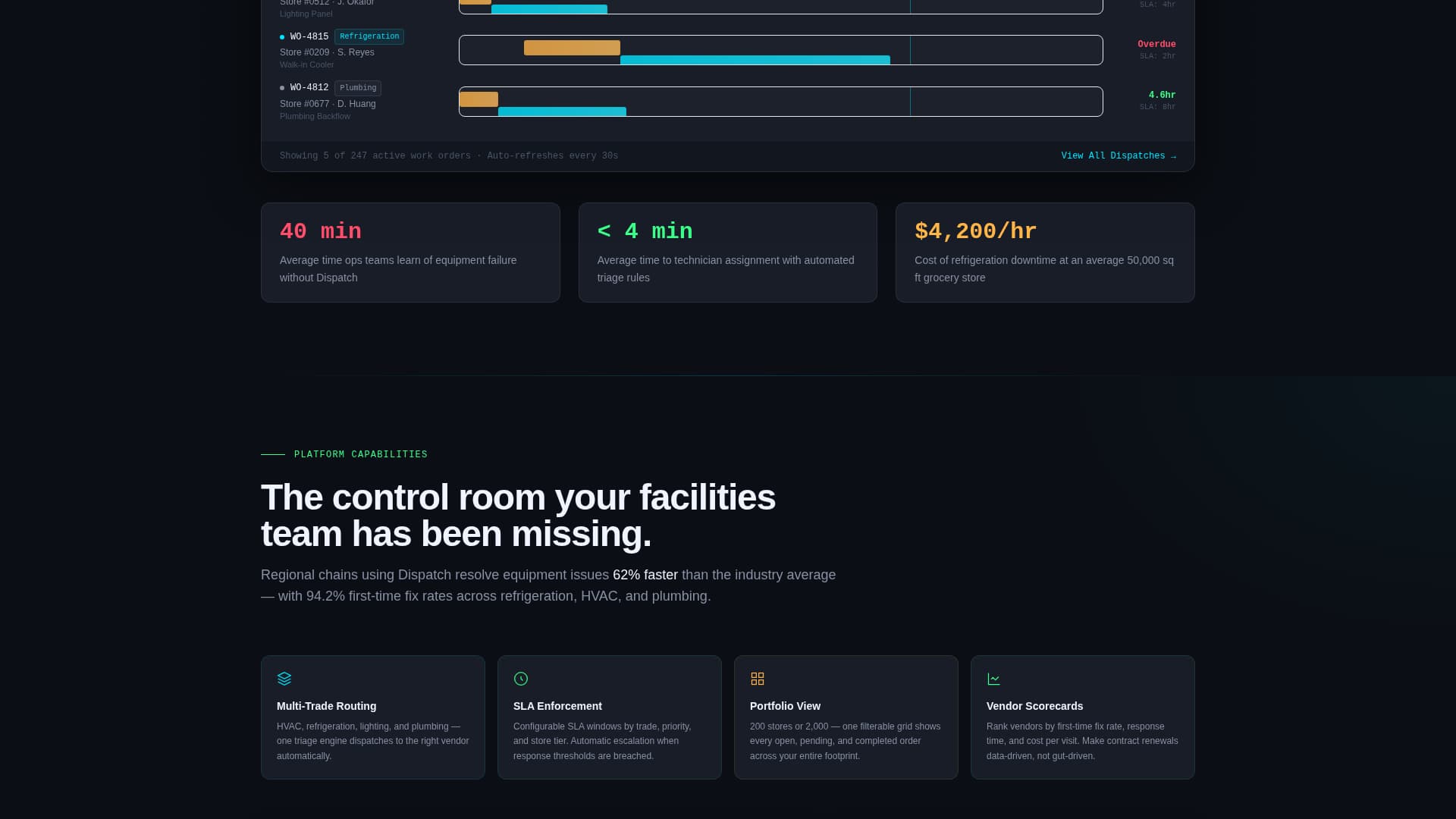 Fleet — Smart Field Ops Landing Page Template