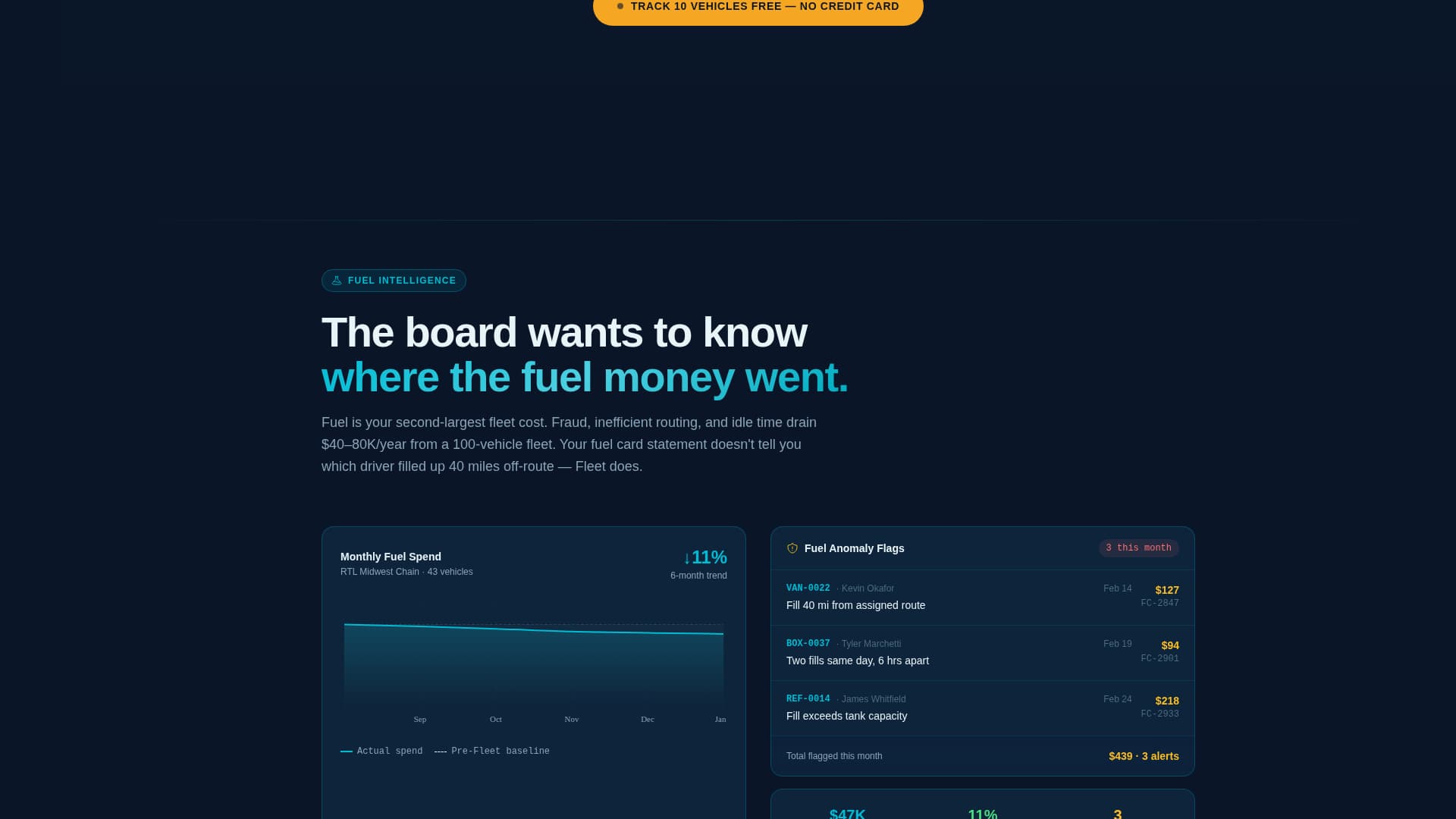 Fleet - Powerful Retail Fleet Landing Page Template