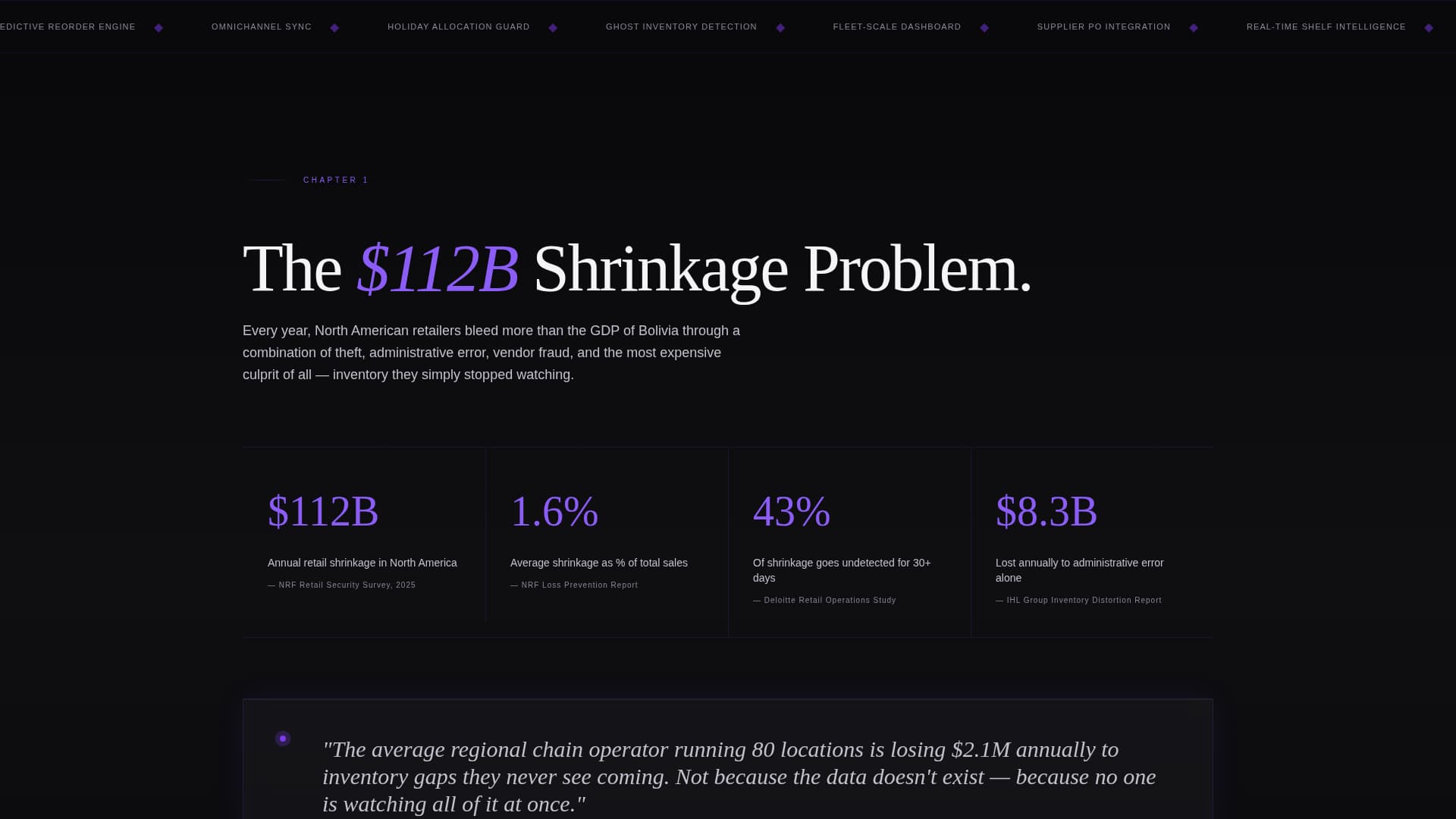 Retail - Premium Inventory Landing Page Template