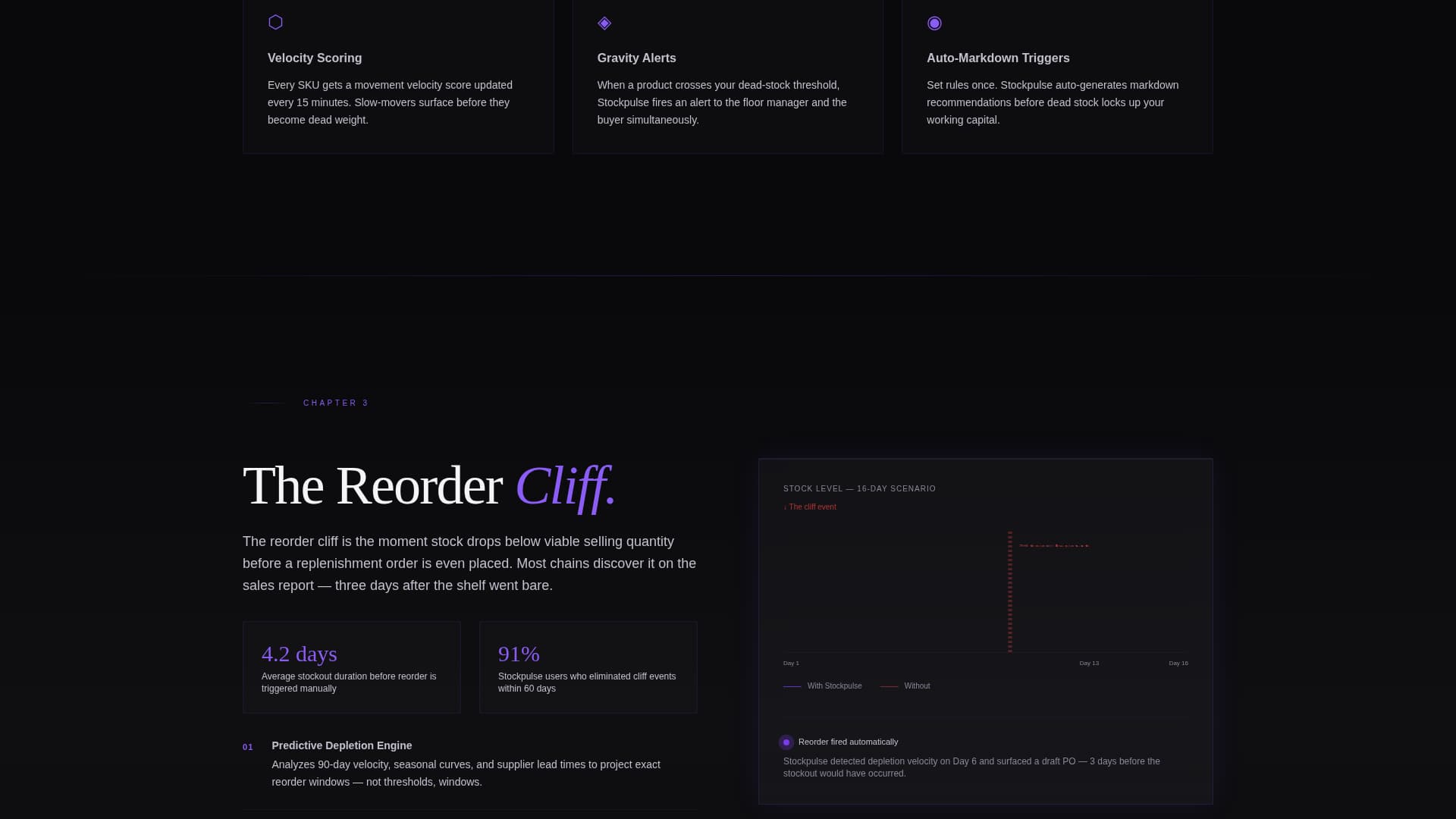 Retail - Premium Inventory Landing Page Template