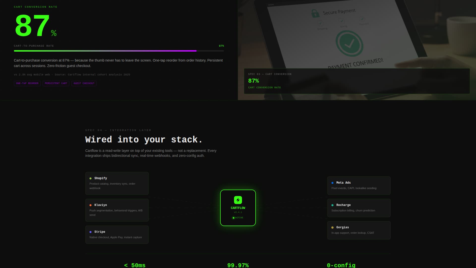 Cartflow - High-Converting Retail Landing Page Template