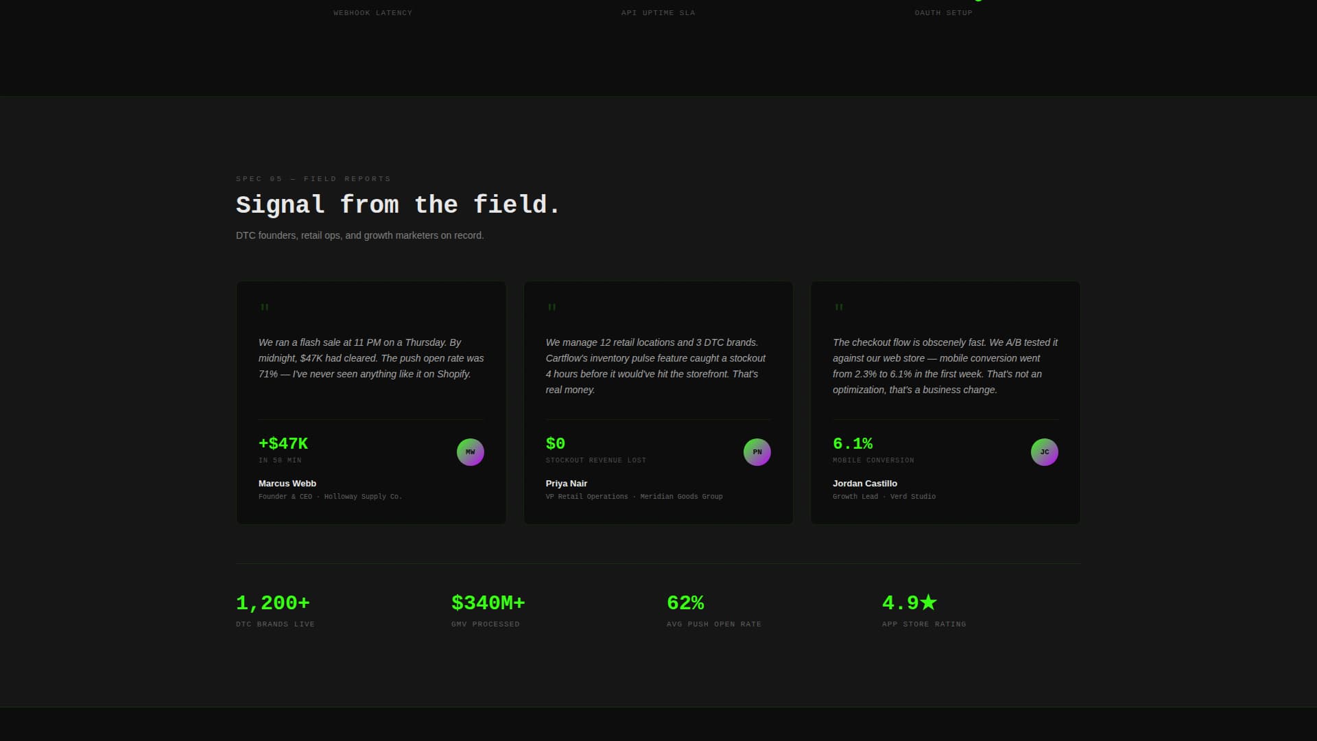 Cartflow - High-Converting Retail Landing Page Template