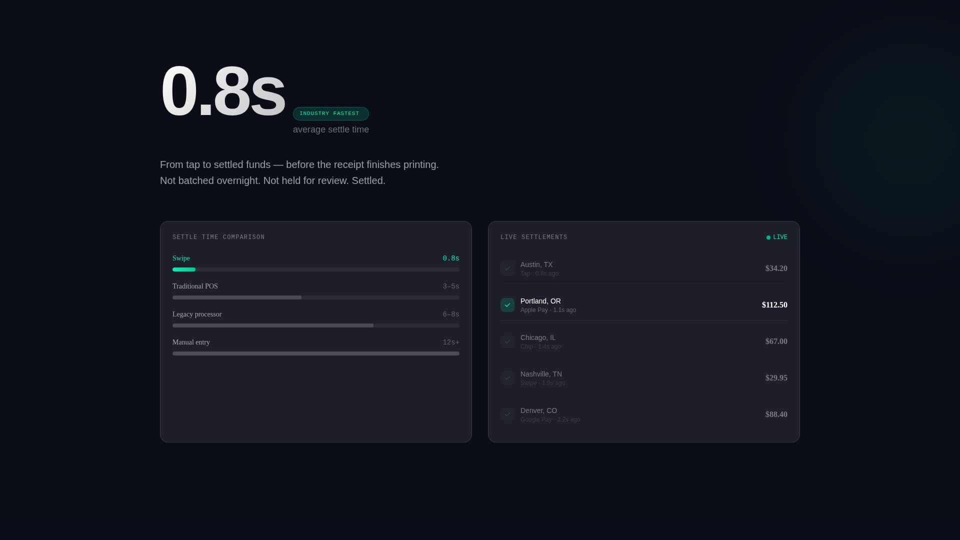Swipe - Frictionless Payment Landing Page Template