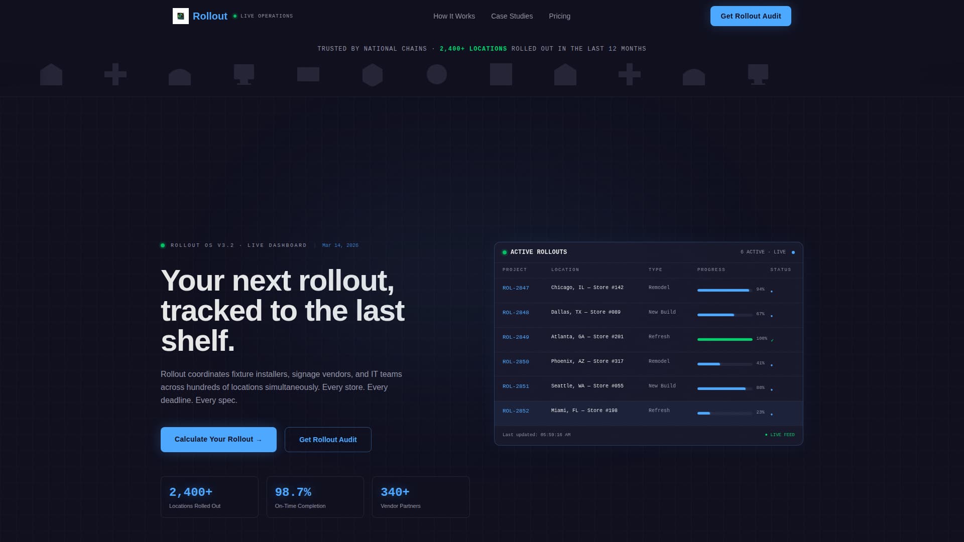 Rollout - Synchronized Retail Landing Page Template