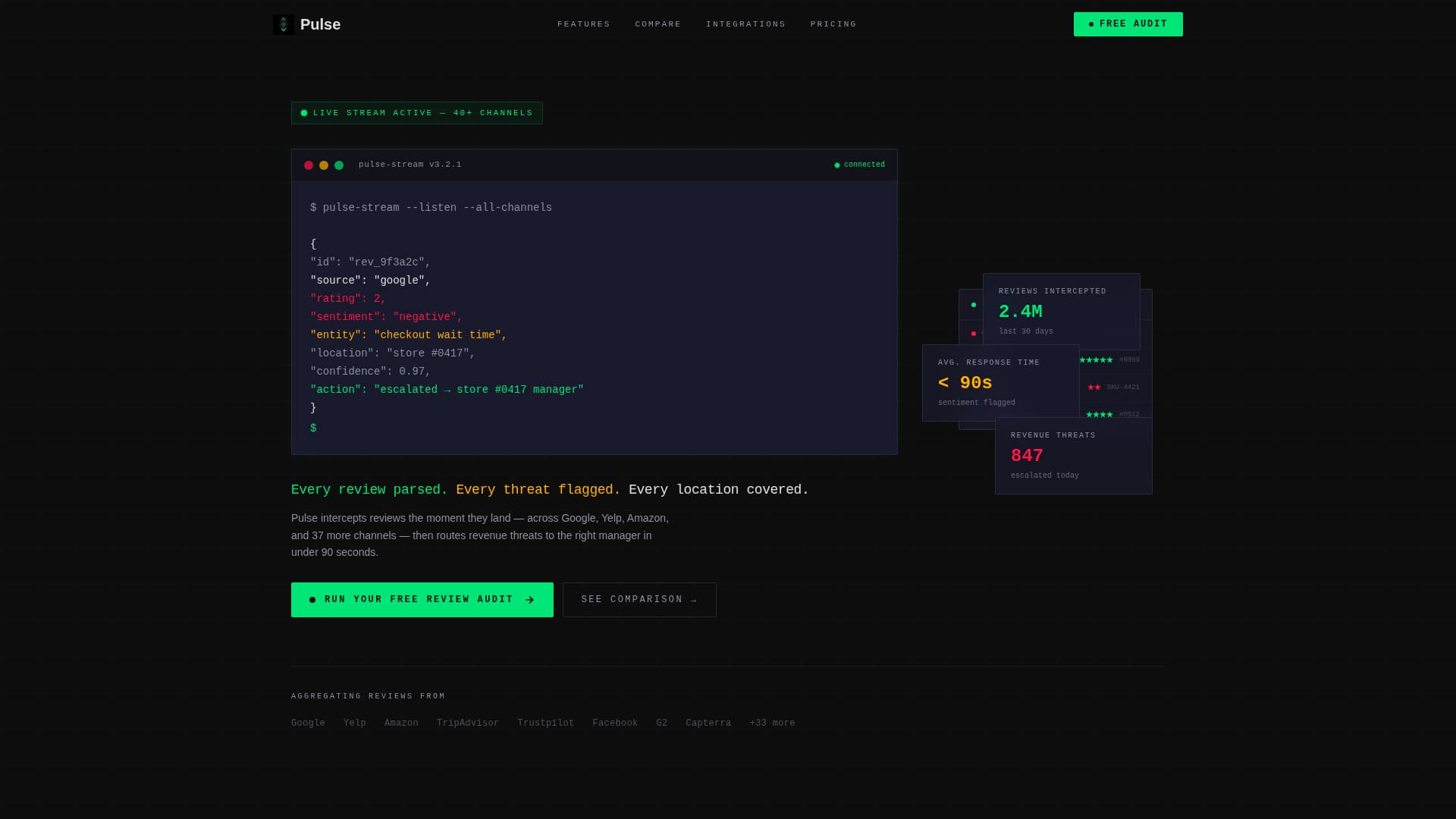 Pulse - Dynamic Retail Landing Page Template