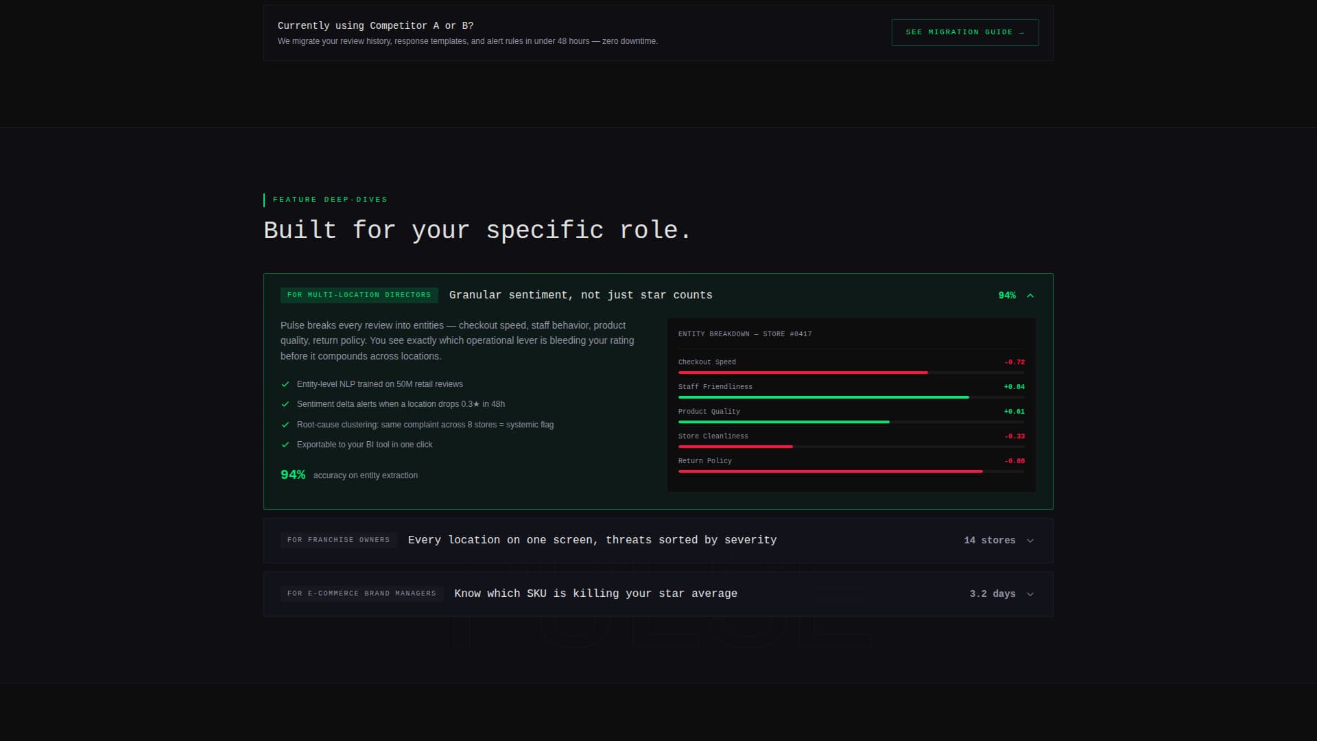Pulse - Dynamic Retail Landing Page Template