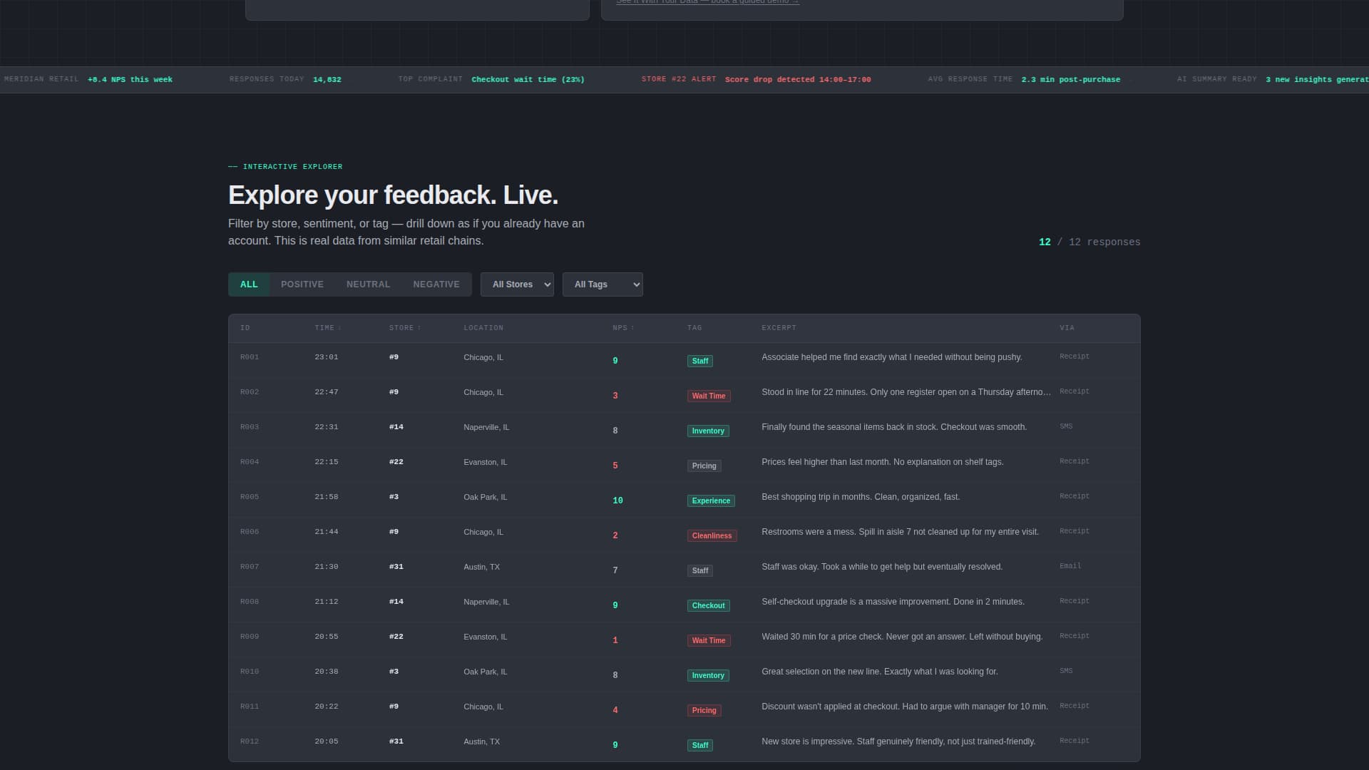 Pulse - Realtime Retail Landing Page Template