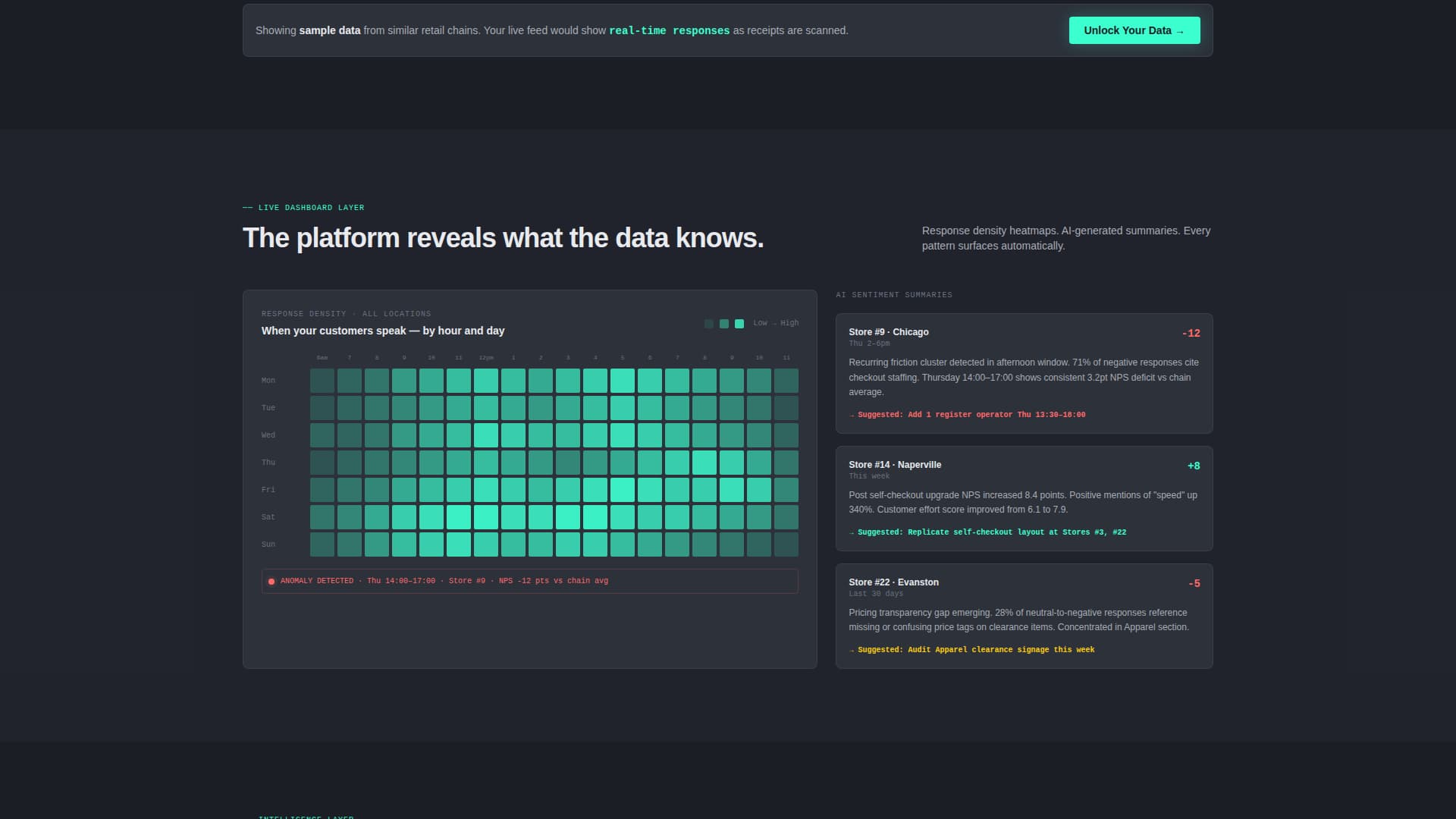 Pulse - Realtime Retail Landing Page Template