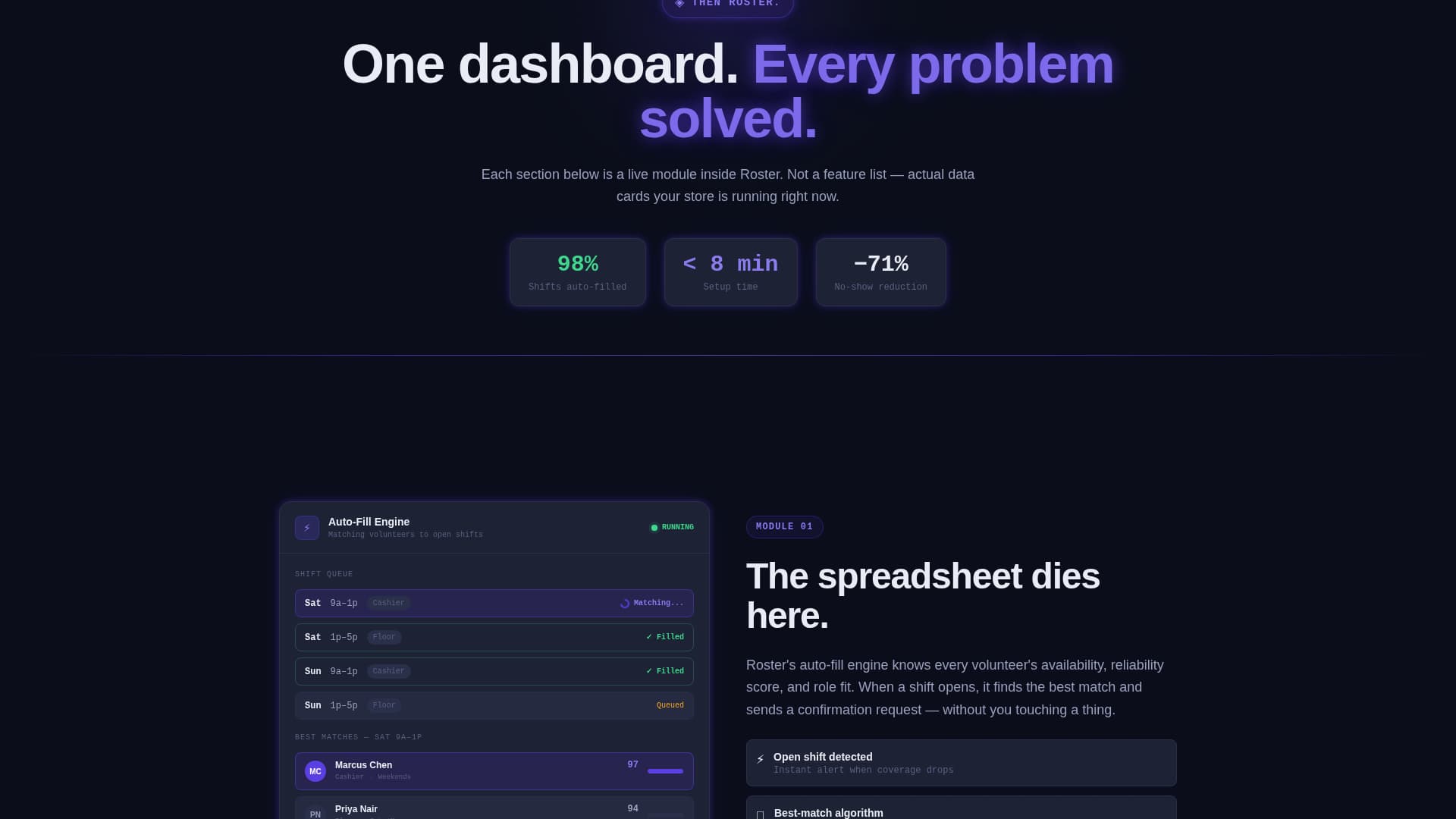Shift — Agile Volunteer Ops Landing Page Template