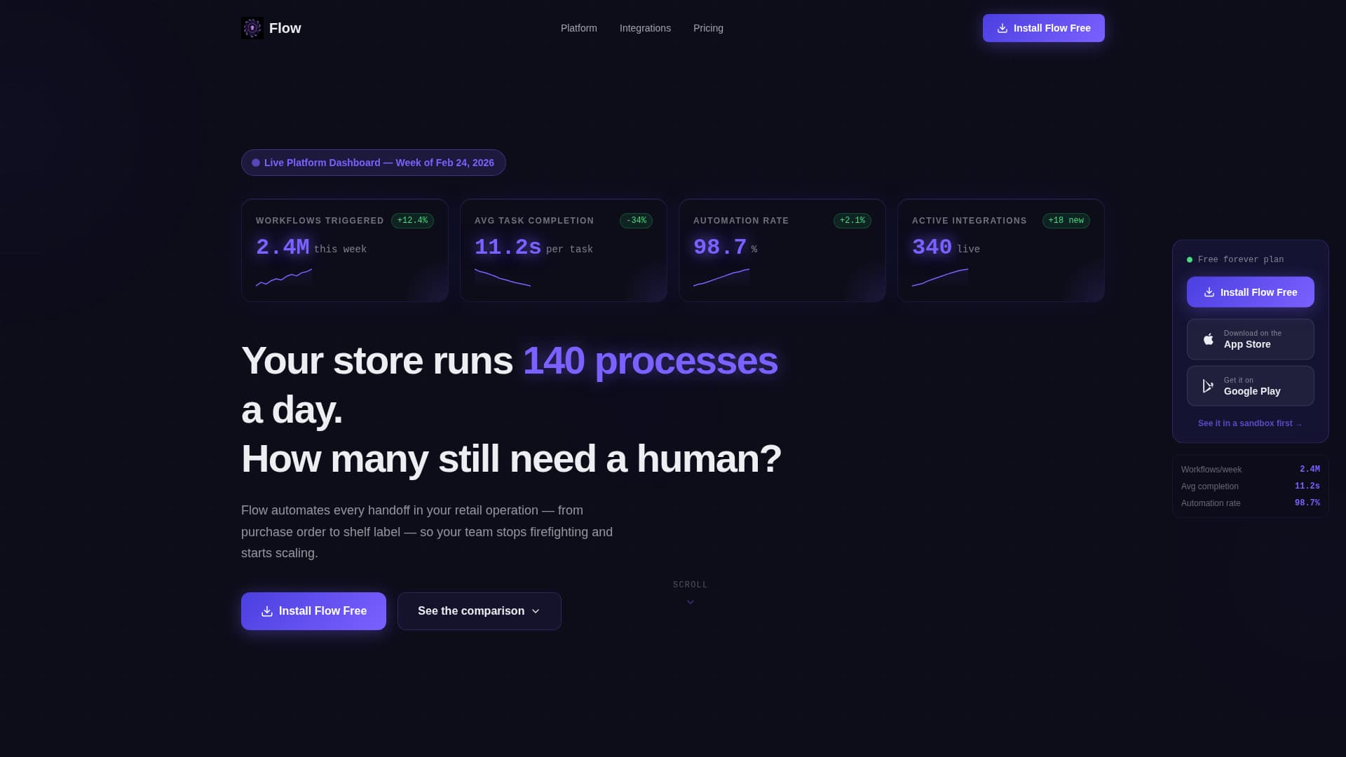 Flow - Powerful Retail Automation Landing Page Template
